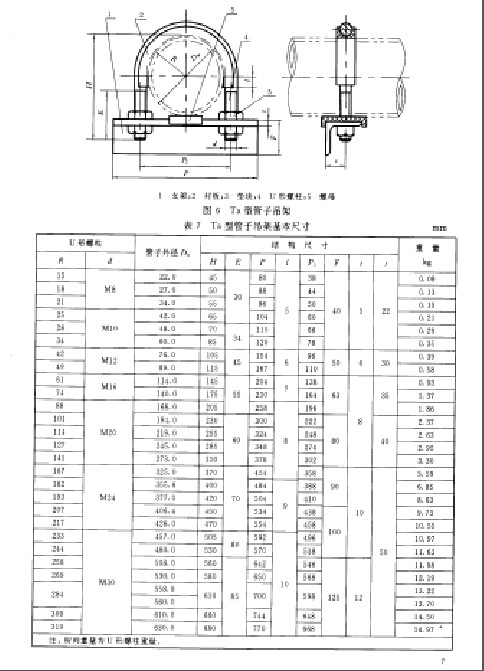 Ta嵌氟管卡.jpg