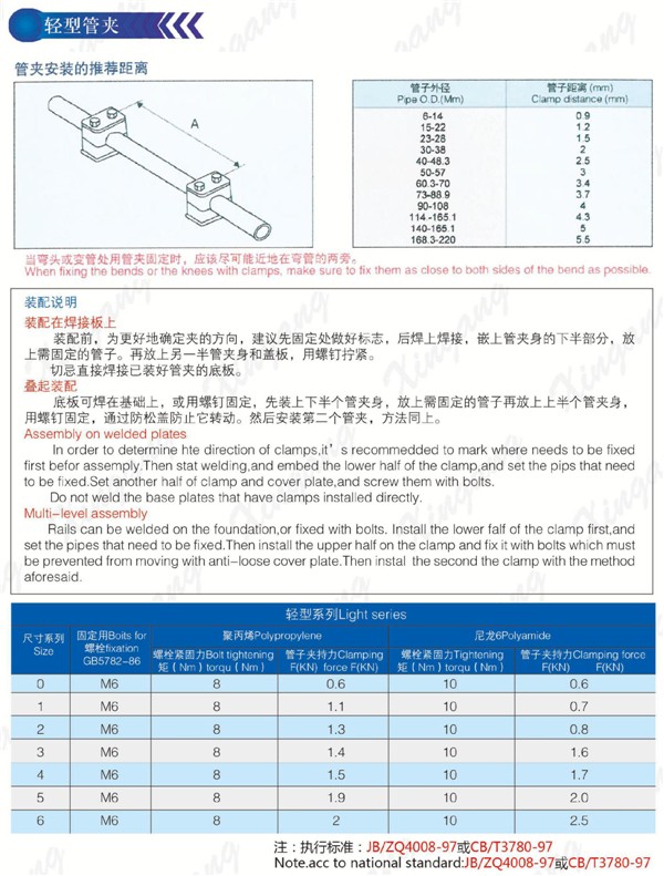 尼龙管卡