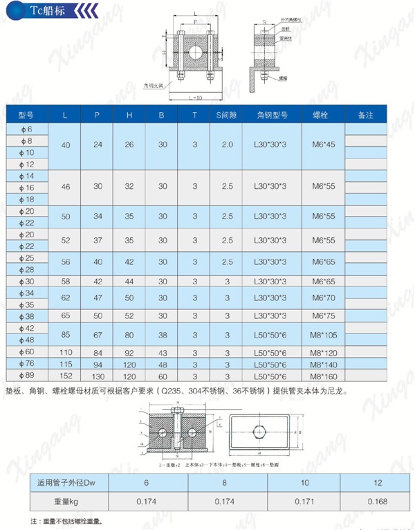 尼龙管卡