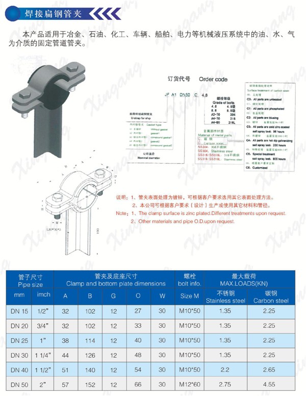 玻璃钢管管夹