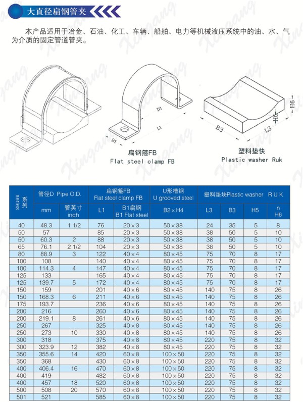 玻璃钢管管夹