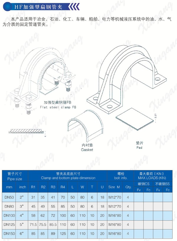 玻璃钢管管夹